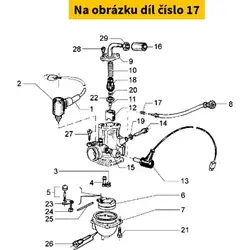 Náhradní díly, technické údaje, návody a videa pro každý skútr! - Rychlé odeslání