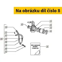 Ihned k objednání - Náhradní díly, technické údaje, návody a videa pro každý skútr!