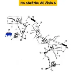 Nyní k dispozici - Náhradní díly, technické údaje, návody a videa pro každý skútr!
