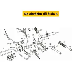 Náhradní díly, technické údaje, návody a videa pro každý skútr! - Poslední dny