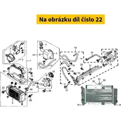 Náhradní díly, technické údaje, návody a videa pro každý skútr! - Právě uvedeno na trh