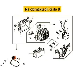 Mezi nejprodávanějšími | Náhradní díly, technické údaje, návody a videa pro každý skútr!