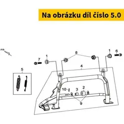 Právě uvedeno na trh - Náhradní díly, technické údaje, návody a videa pro každý skútr!