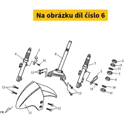 Náhradní díly, technické údaje, návody a videa pro každý skútr! | Doporučujeme