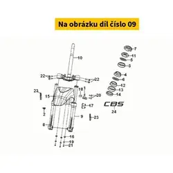 Kupte dnes - Náhradní díly, technické údaje, návody a videa pro každý skútr!