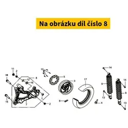 Náhradní díly, technické údaje, návody a videa pro každý skútr! - Profesionální kvalita