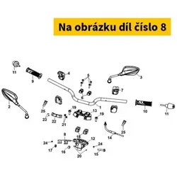 Jen po omezenou dobu - Náhradní díly, technické údaje, návody a videa pro každý skútr!