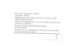 Právě v prodeji - Náhradní díly, technické údaje, návody a videa pro každý skútr!