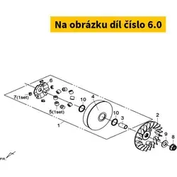 Využijte nabídku | Náhradní díly, technické údaje, návody a videa pro každý skútr!