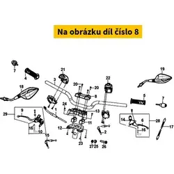 Poslední dny - Náhradní díly, technické údaje, návody a videa pro každý skútr!