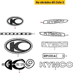 Doporučujeme - Náhradní díly, technické údaje, návody a videa pro každý skútr!